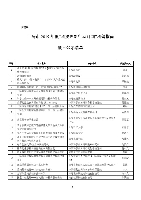 上海市2019年度科技创新行动计划科普指南项目公示清单