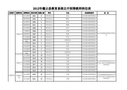 2011年6月英语四级(CET4)真题