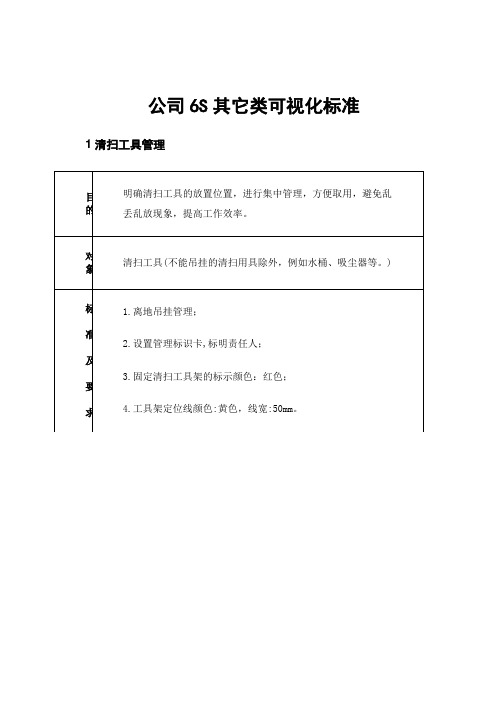 最新精品公司6S其它类可视化标准