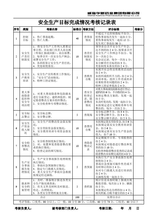 安全生产目标完成情况考核记录