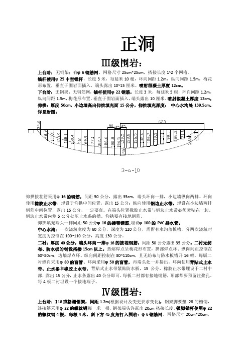 【2017年整理】各级围岩基本参数表