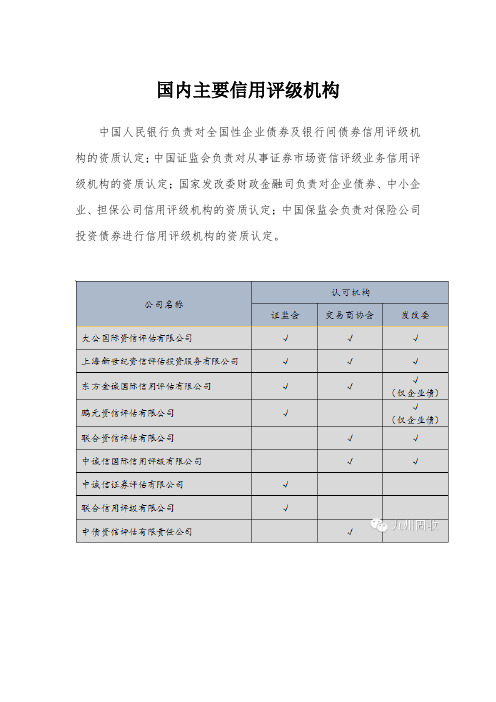 国内主要信用评级机构