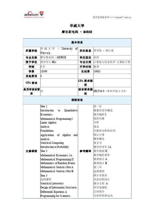 华威大学摩尔斯电码本科入学条件