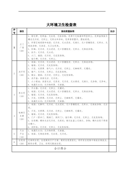 大环境卫生检查表