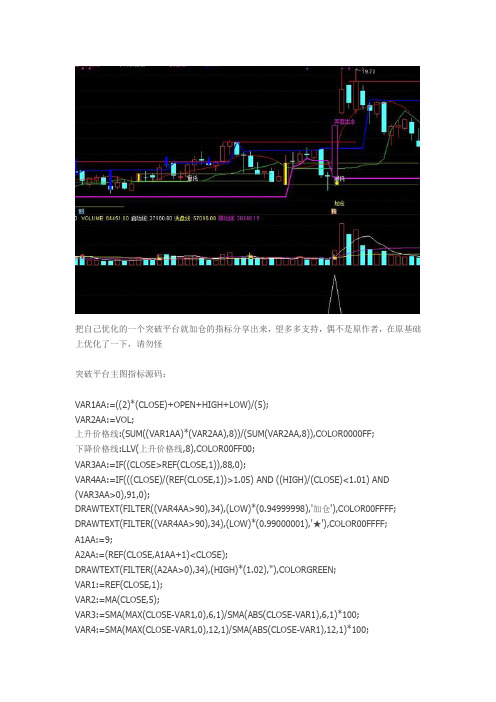 突破平台通达信指标公式源码