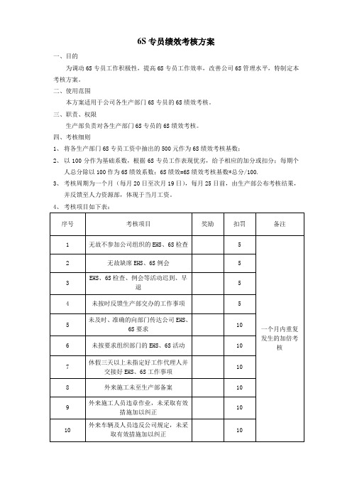 6S专员绩效考核方案