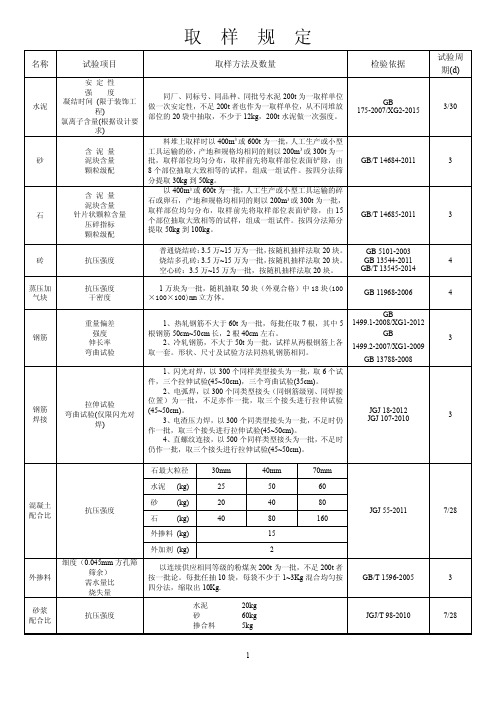 2018建筑工程材料取样规定