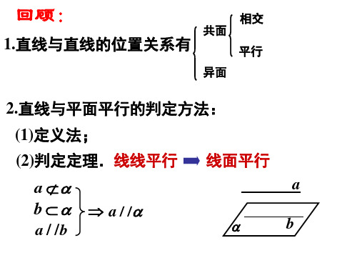 高中数学人教A版必修线面平行的性质PPT课件