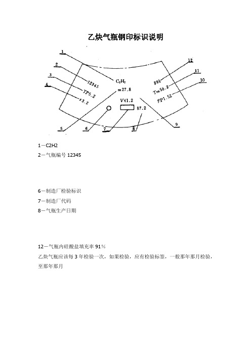 乙炔气瓶钢印标识说明ea