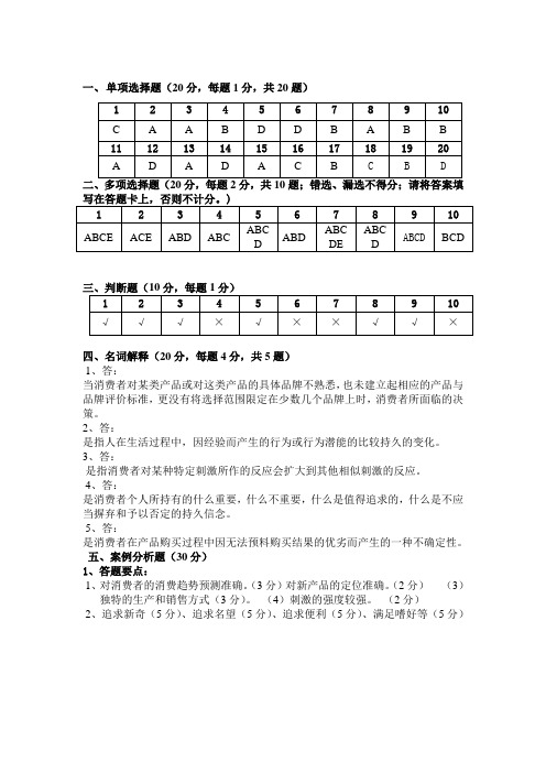 消费者行为学A卷答案