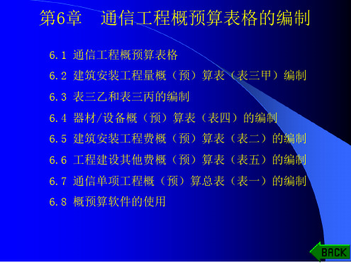 61概预算表格详解