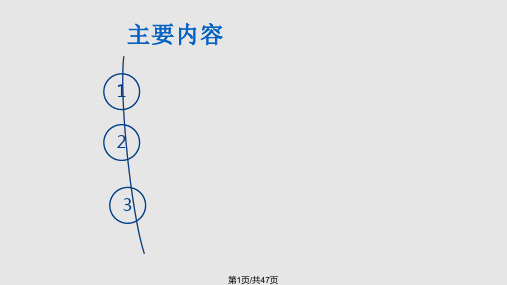 医患关系有效沟通技巧PPT课件