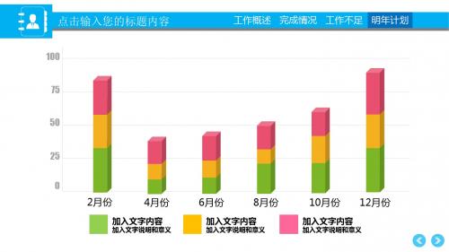 通用工作总结静态图文PPT模板(74)