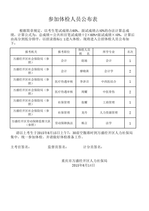 面试成绩汇总表