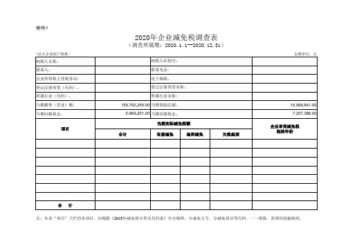 企业减免税调查表