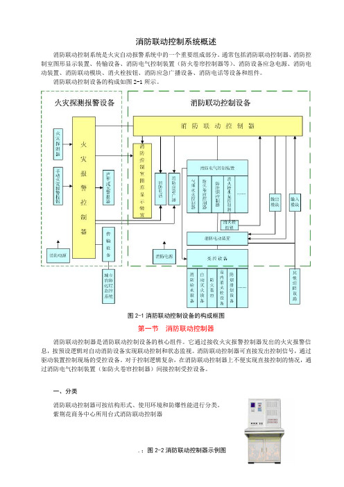 消防联动控制系统构造原理组成