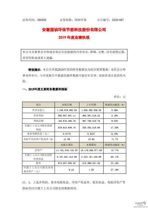 国祯环保:2019年度业绩快报