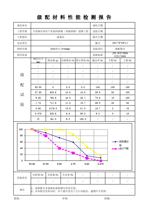 级配碎石材料报告