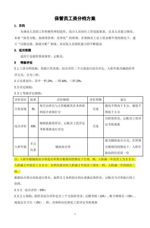 分档工资方案新