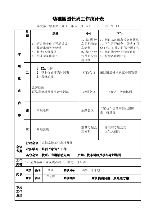 园长周工作安排表