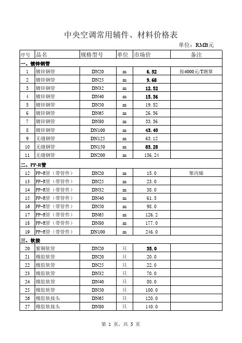 空调常用辅件、材料价格表