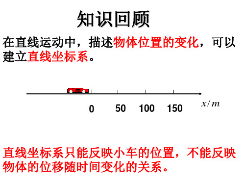 新人教版必修一第一章位移时间图像与速度时间图像49张课件