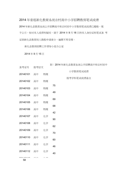 娄底新化教育系统农村高中小学招聘教师笔试成绩