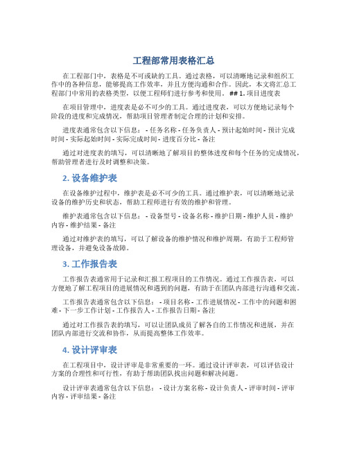 工程部常用表格汇总