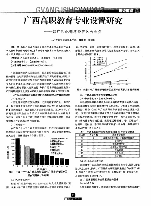 广西高职教育专业设置研究——以广西北部湾经济区为视角