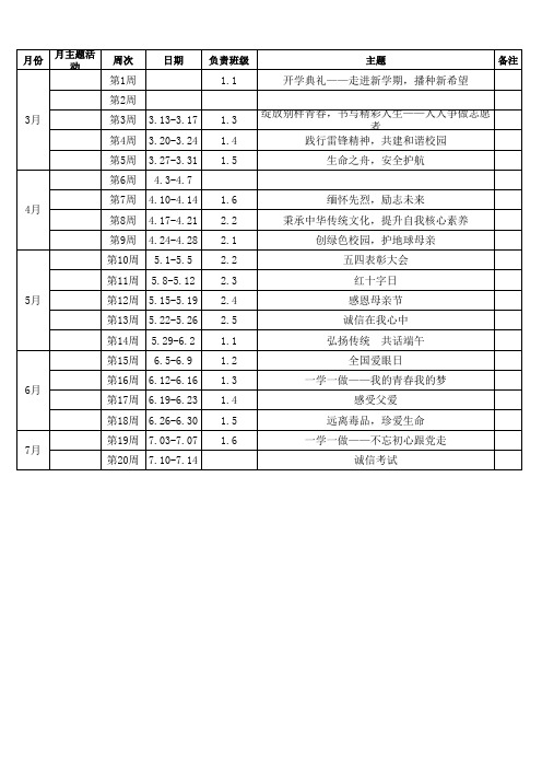 升旗仪式主题汇总表