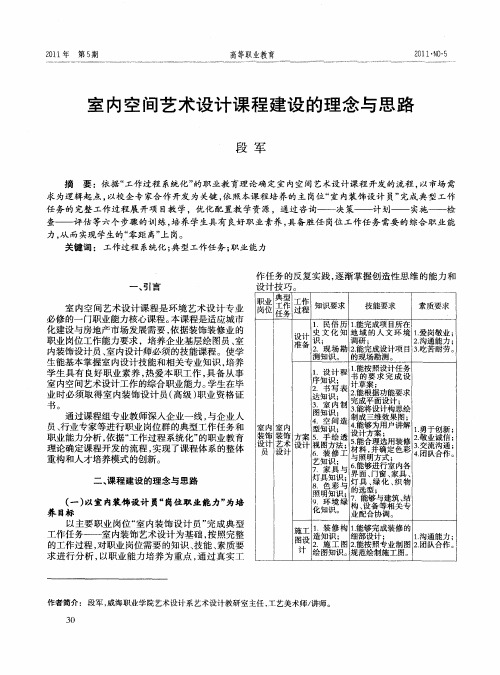 室内空间艺术设计课程建设的理念与思路