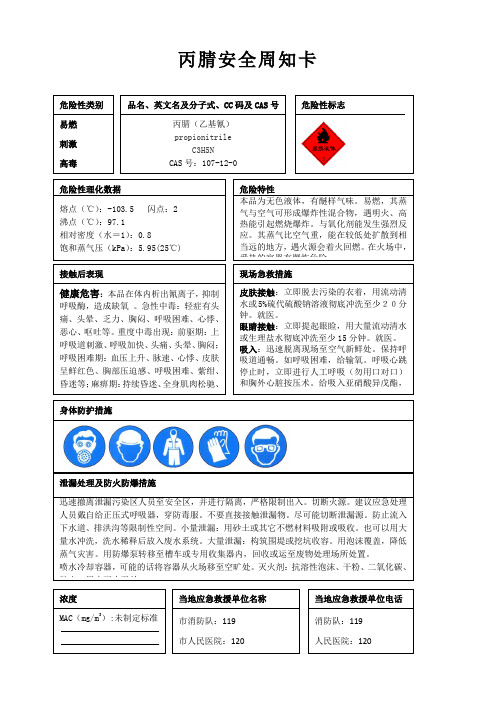 丙腈安全周知卡、职业危害告知卡、理化特性表