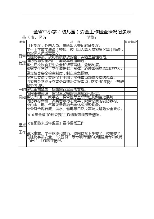 全省中小学(幼儿园)安全工作检查情况记录表