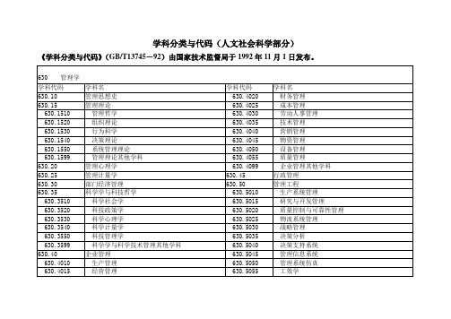 社会科学学科分类及代码