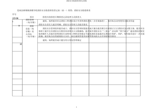 消防安全隐患排查登记表格