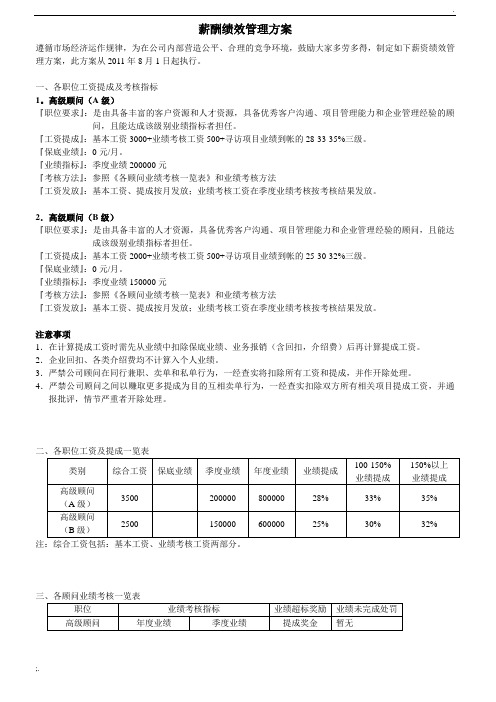 猎头公司薪酬绩效管理方案(五人团队)