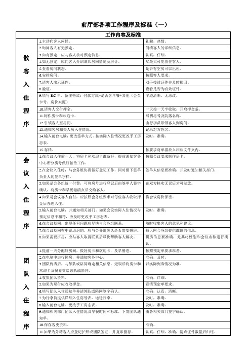 酒店前厅接待工作程序及标准