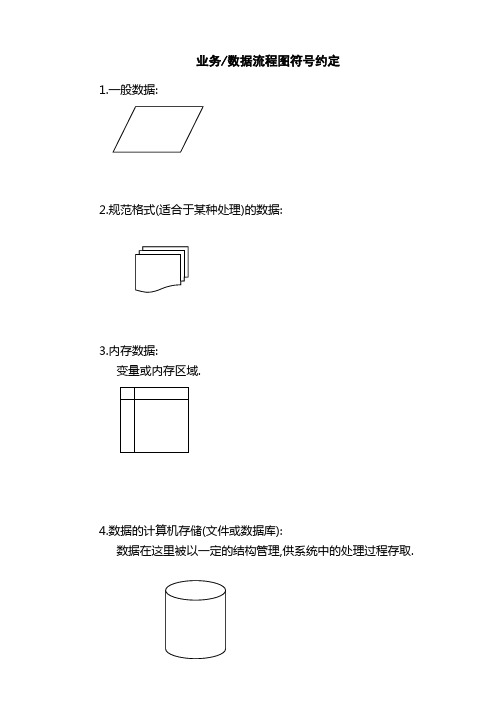 分析业务流程图样例