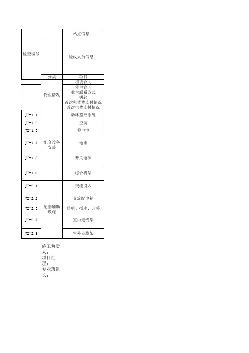 基站移交验收检查表(配套-机房)