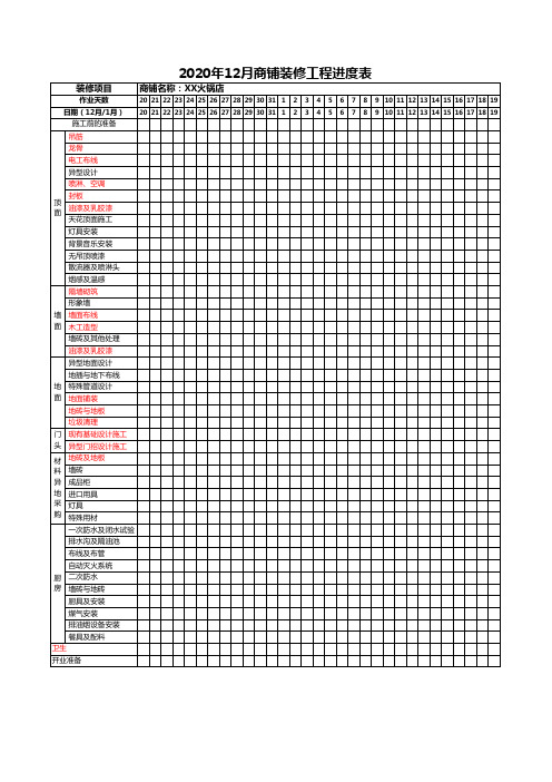 2020年12月商铺装修工程进度表(工期横道图)