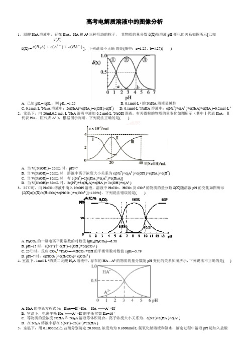 高考化学热点电解质溶液图像分析