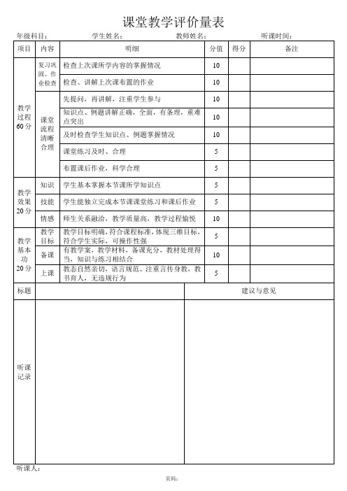 课堂评价量表