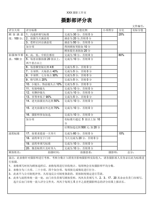 摄影师绩效考核评分表