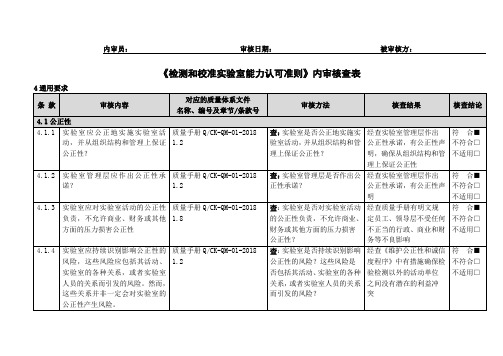 电子版CNAS-CL01内审表