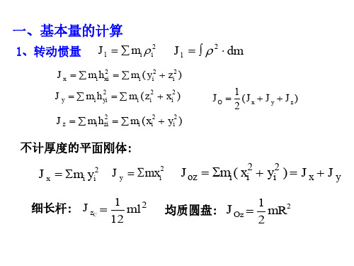 动量矩定理 (2)