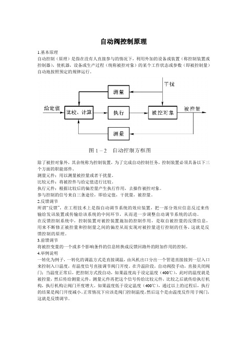 自动控制阀门原理04.21