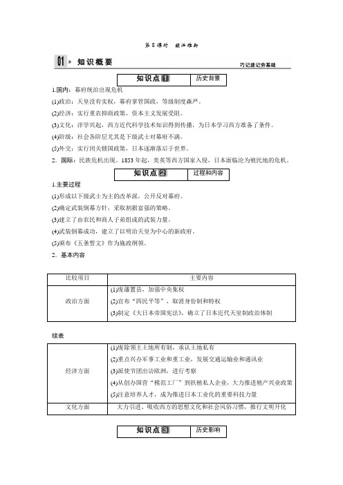 2014高考历史一轮复习讲义选修一第8课时 明治维新(精)