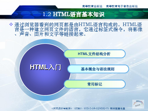 HTML语言的基本知识讲解