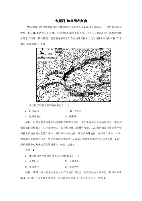 2020版高考地理二轮复习第一部分关键能力提升篇专题四地理图表判读针对训练1含解析