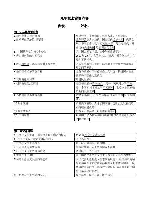 人教版九年级道德与法治上册核心知识点背诵内容